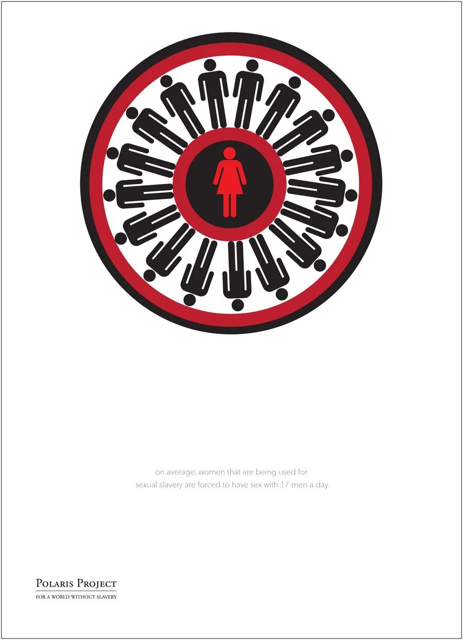 Awareness poster