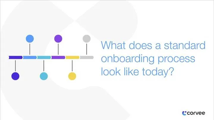 Onboarding timeline